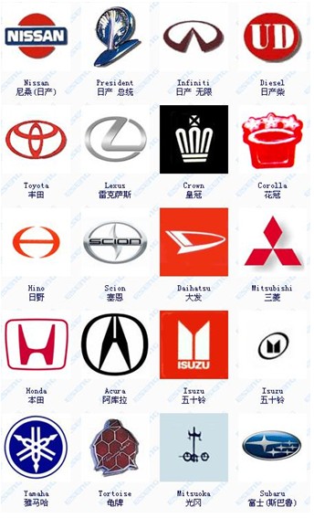 �ձ�����־