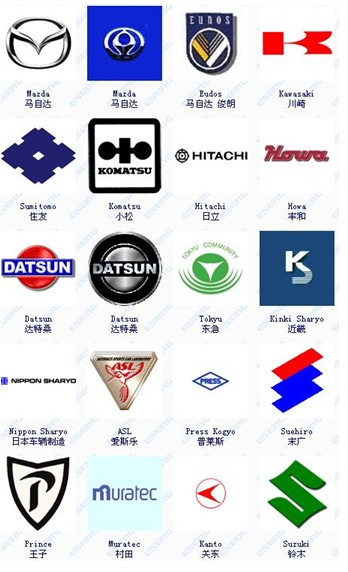 �ձ�����־