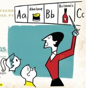 Ӣ��ϰ������ǵ�������Դ Sayings and Their Strange Origins