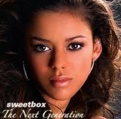 Coming Home to You �ؼҵ������� by sweetbox �ǹ�����