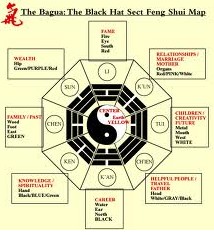 �ŷ�ˮ�����ŷ�ˮ�� To Feng Shui or Not to Feng Shui